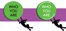 Who You Are